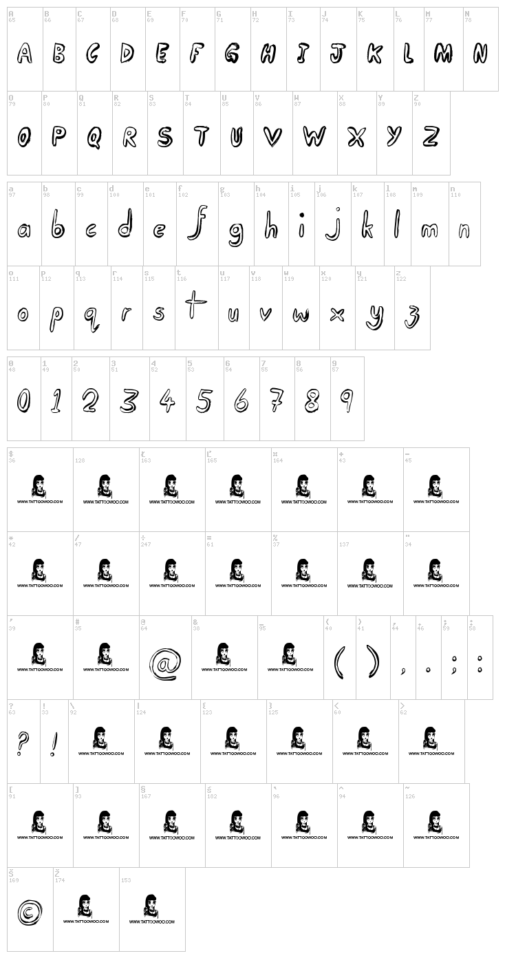 Taking Notice font map